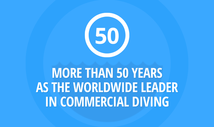More than 50 years as the worldwide leader in commercial diving.